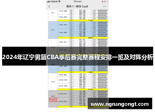 2024年辽宁男篮CBA季后赛完整赛程安排一览及对阵分析